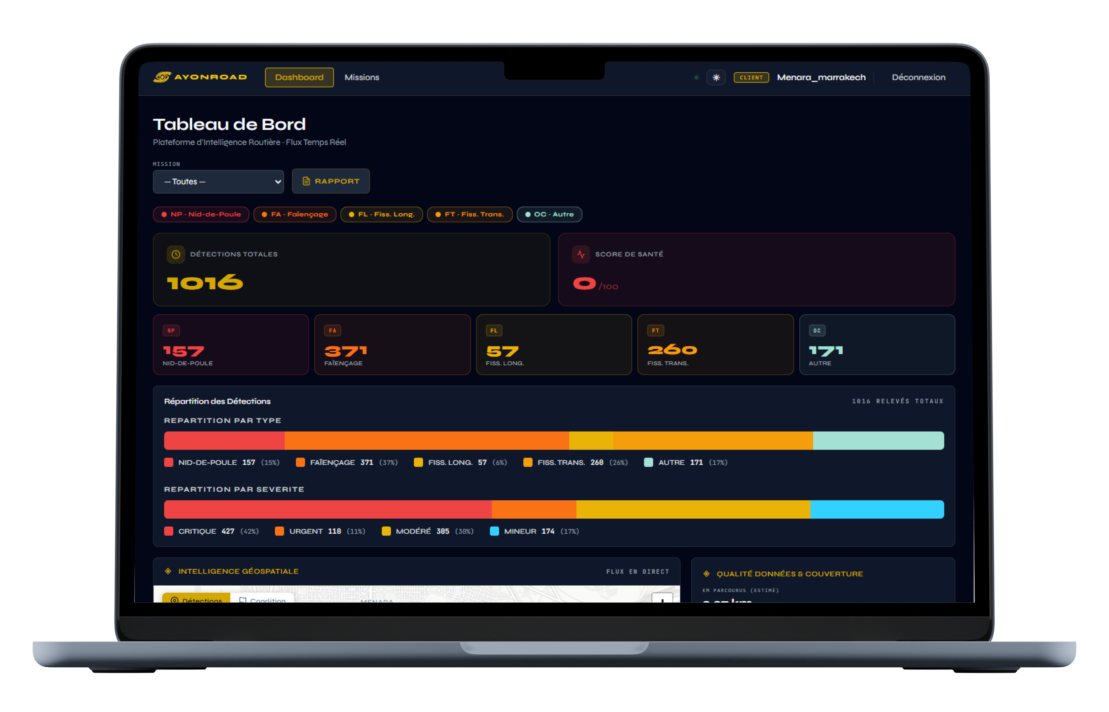 AYONROAD centralised dashboard